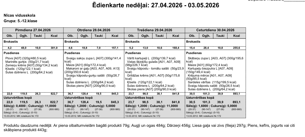 Ēdienkarte 27.04.-30.04. 5.-12.